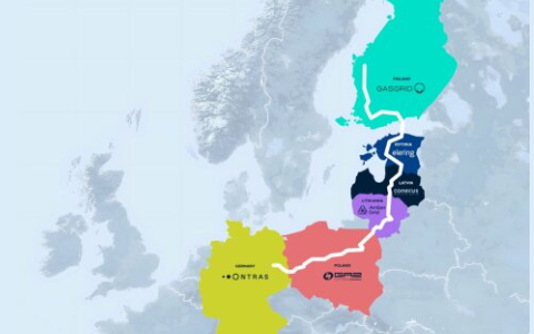 Проект водородного коридора через страны Балтии в Скандинавию.