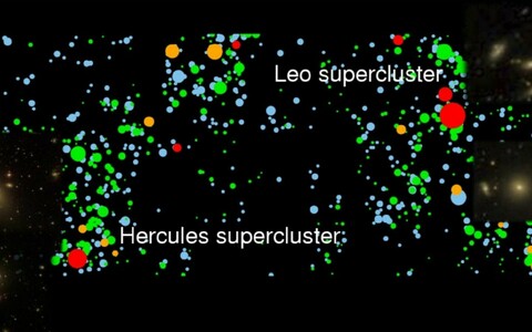 Joonis 1. Herculese ja Leo superparvede* kõige rikkamad galaktikaparved.