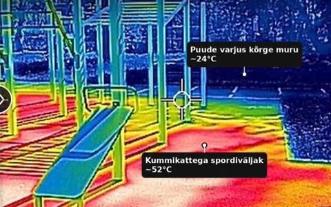 Kuumasaared