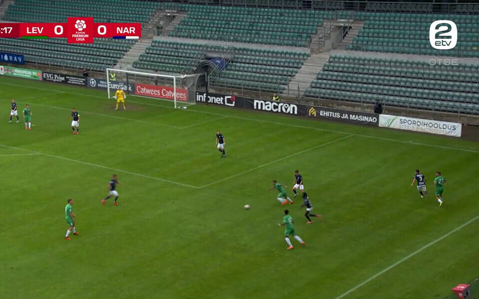 Tallinna FCI Levadia - JK Narva Trans
