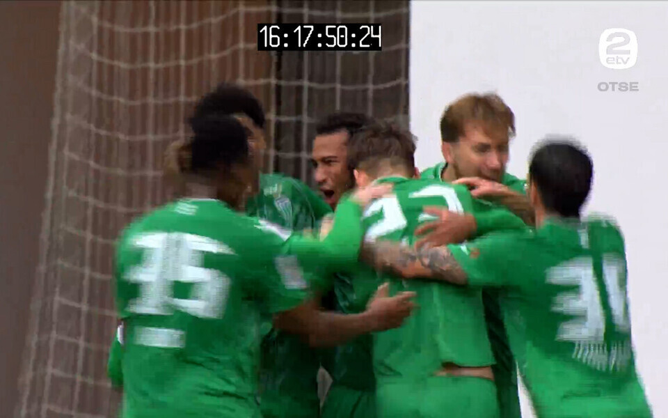 Tallinna FCI Levadia