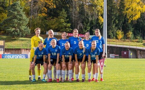 Eesti neidude U-19 jalgpallikoondis